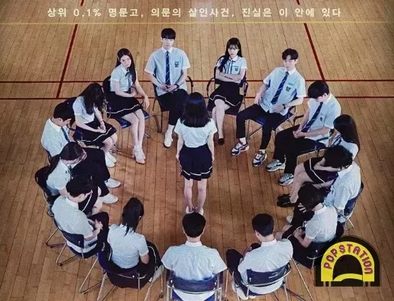 drama korea tentang bullying