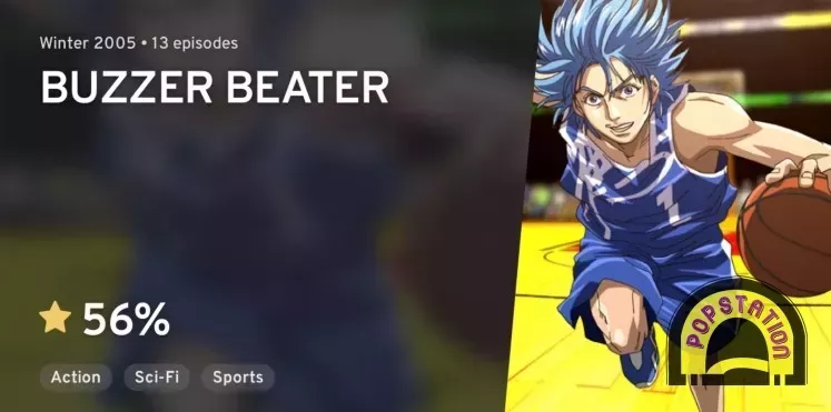 rekomendasi anime basket terbaik